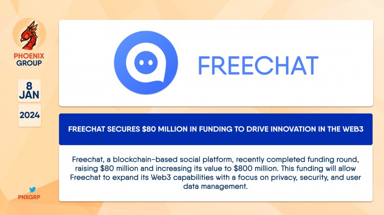 FREECHAT成功融資8000萬美元推動創新
