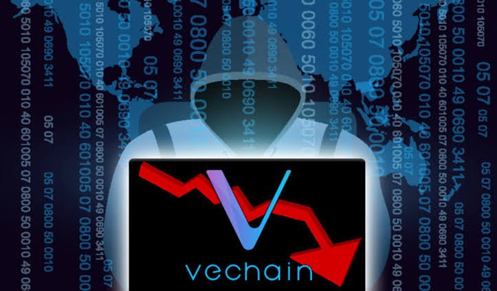 Vechain地址被駭，10萬VET發送禮物代幣訊息最重要的供應鏈加密項目之一Vechain的X帳戶