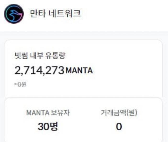 Manta Network傳聞事件