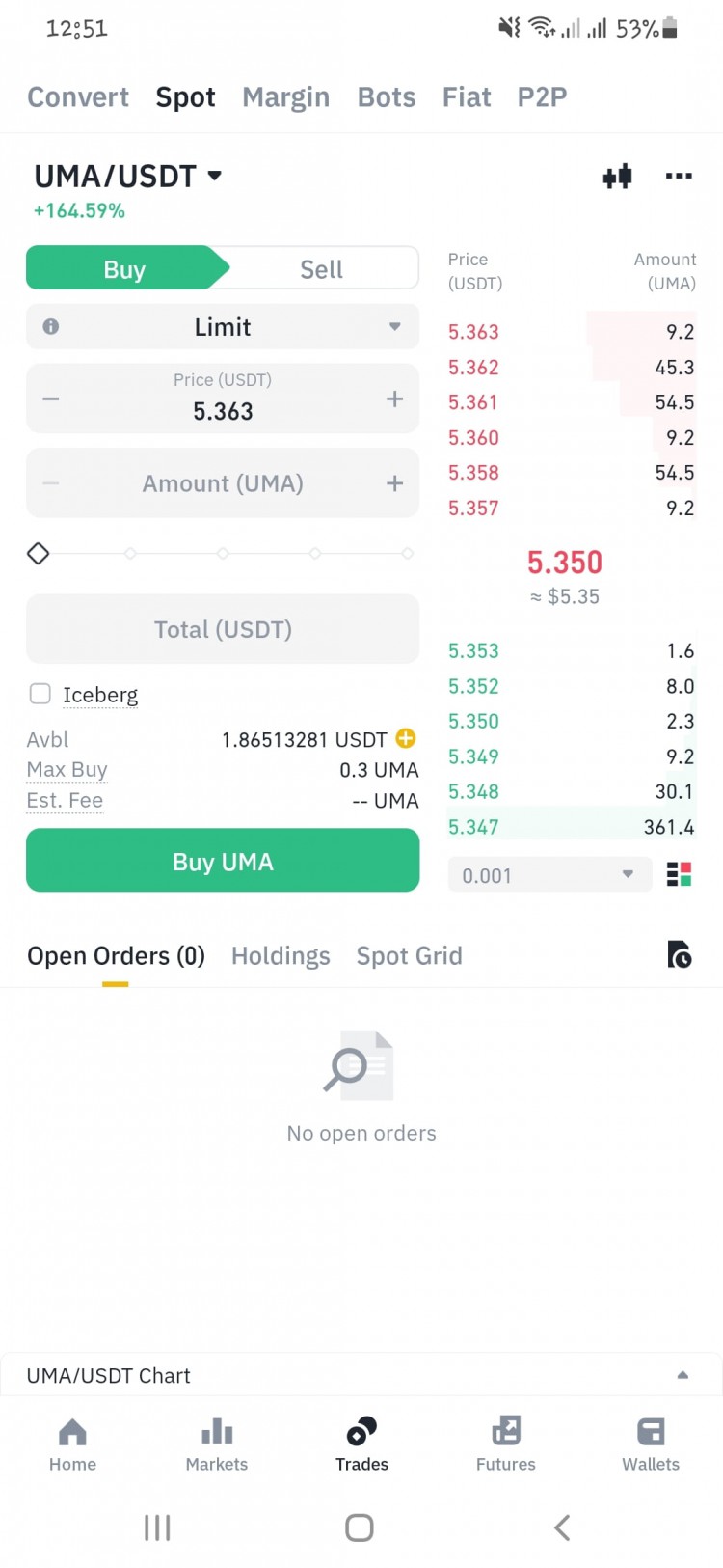 UMA全球金融市場的未來