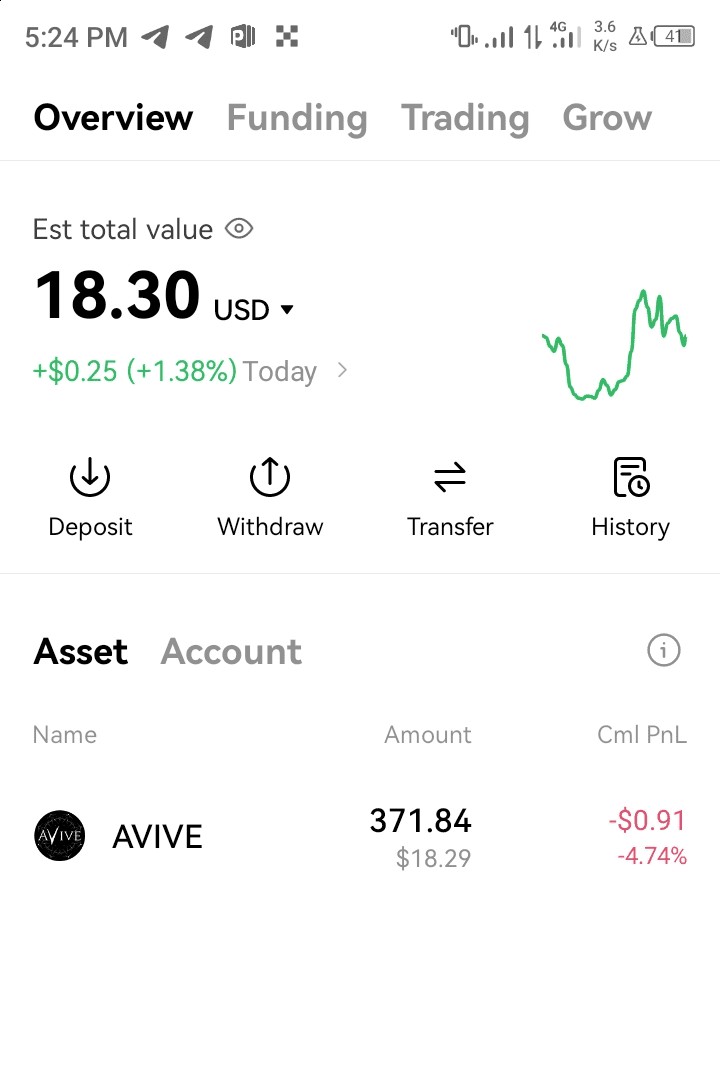 免費加密貨幣冒險之旅 經驗神秘奇蹟 在AVIVE應用中輕鬆賺取0.05至0.06 AVIVE 無需初