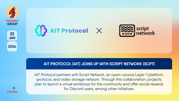 AIT Protocol 與 Script Network 合作，開啟虛擬研討會計劃