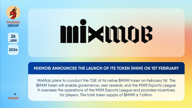 MixMob原生代幣MXM即將推出